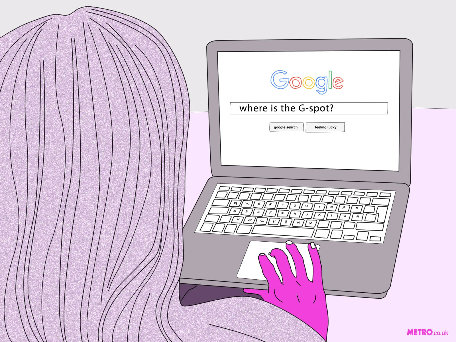 We Answered 9 of the Most Popular Googled Questions About Sex: an Insiders Perspective - 2025 - United Kingdom - Stoke-on-trent