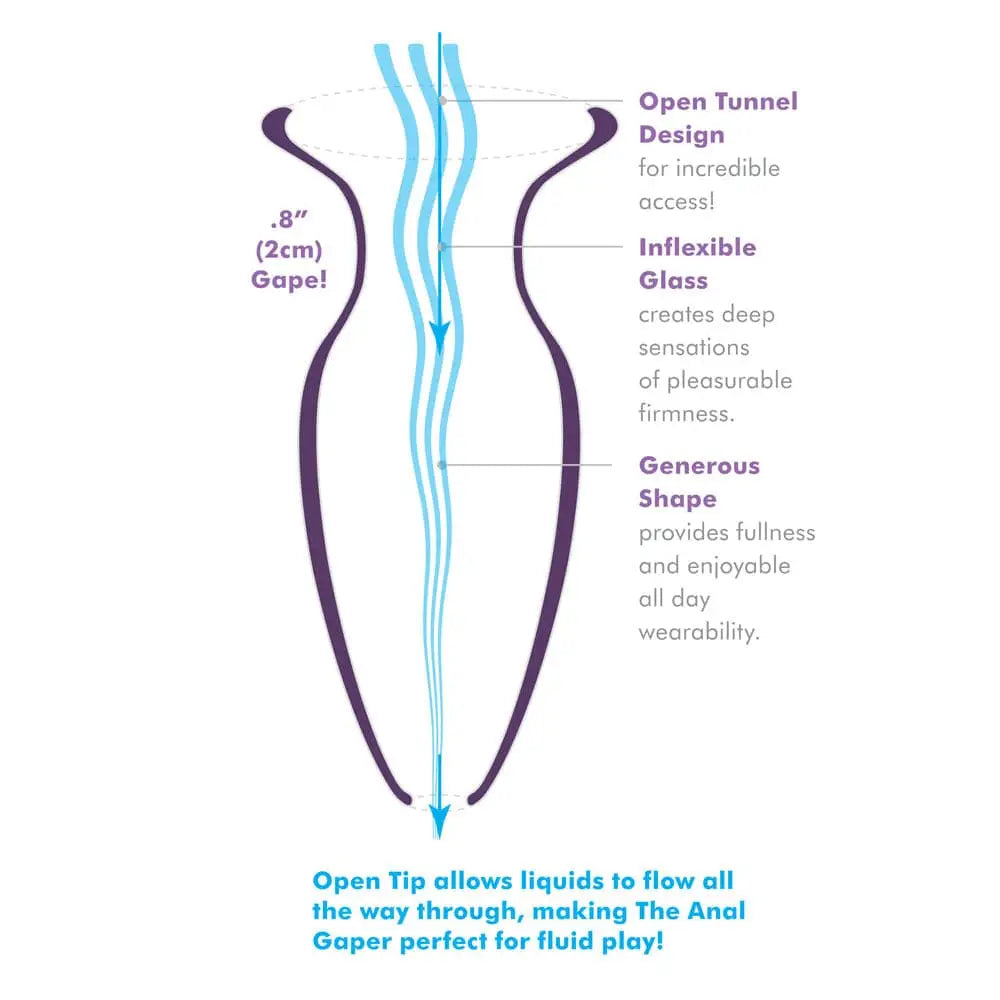 Anal Fantasy Beginners Glass Gaper - Save 15% - Fast Shipping - Dildos United Kingdom Stoke-on-trent