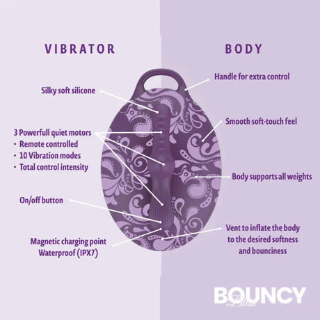 Bouncy Bliss Classic Sit-on Vibrator with Rechargeable Remote Control - Save 20% - Sit-on - United Kingdom Stoke-on-trent