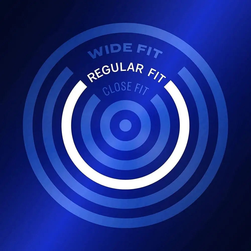 Durex Mutual Climax Regular Fit Condoms 12 Pack - Save 20% - Fast Shipping - Sale United Kingdom Stoke-on-trent