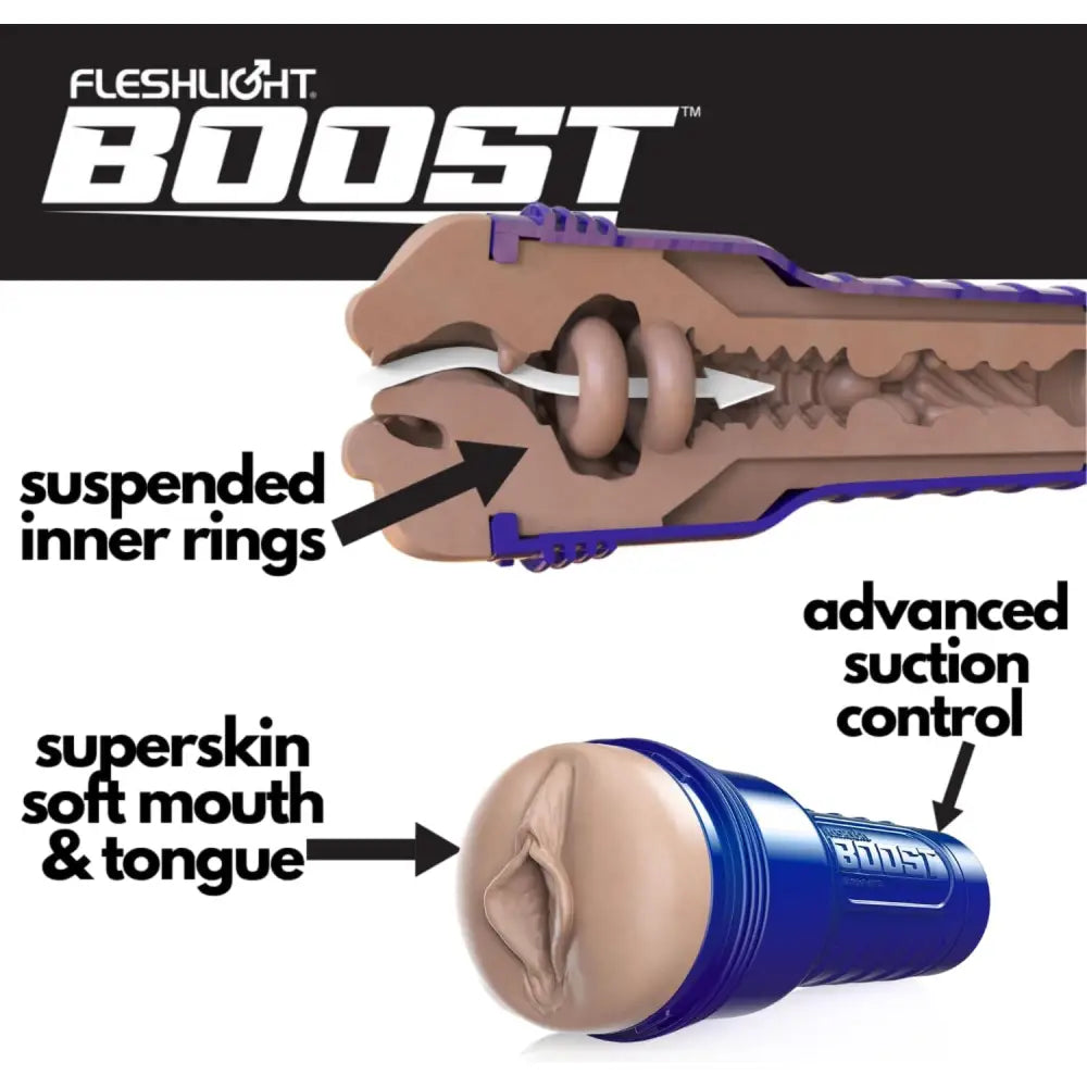 Fleshlight Boost Bang Male Masturbator Sex Toy - Save 15% - – Turbo Tech Uk - Sale United Kingdom Stoke-on-trent