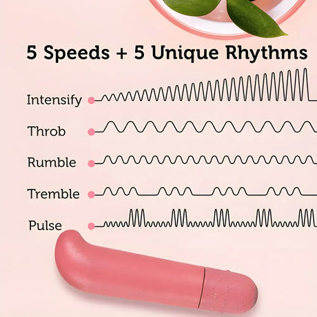 Gaia Biodegradable Eco G-spot Vibrator Coral - Bullet Vibrators - Save 15% - G-spot - Fast Shipping - United Kingdom Stoke-on-trent