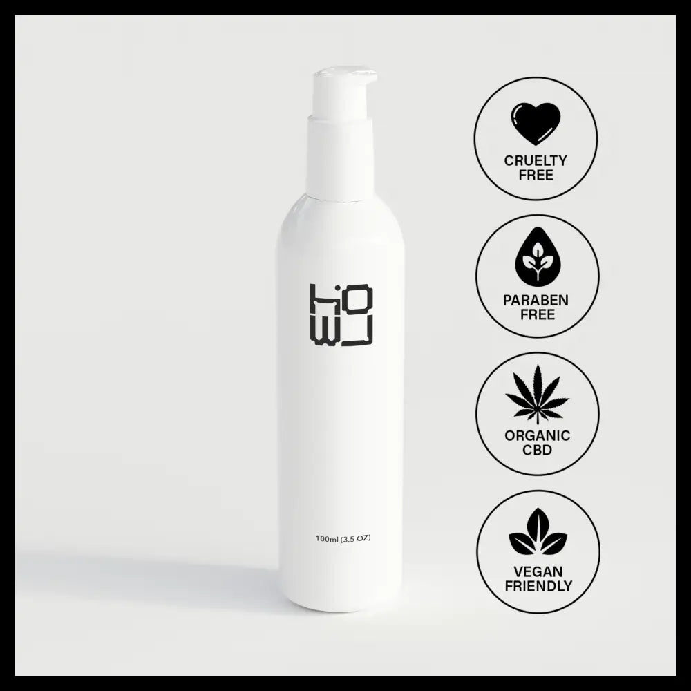 Howl Silicone-based Anal Lubricant with Cbd - Save 15% - Howl Silicone-based Cbd - Fast Shipping - Sale United Kingdom Stoke-on-trent