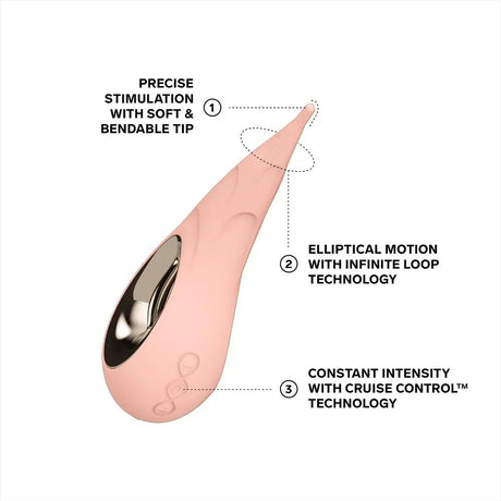 Lelo Dot Cruise Clitoral Vibrator Peach Please - Lelo - Fast Shipping - United Kingdom Stoke-on-trent