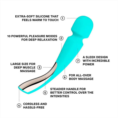 Lelo Smart Wand 2 Large Aqua - Lelo - Fast Shipping - Vibrator United Kingdom Stoke-on-trent