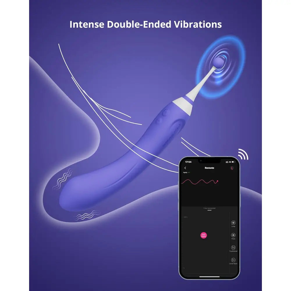 Lovense Hyphy High-frequency Vibrator – App Controlled Sex Toy - Save 5% - App-controlled Uk - United Kingdom Stoke-on-trent