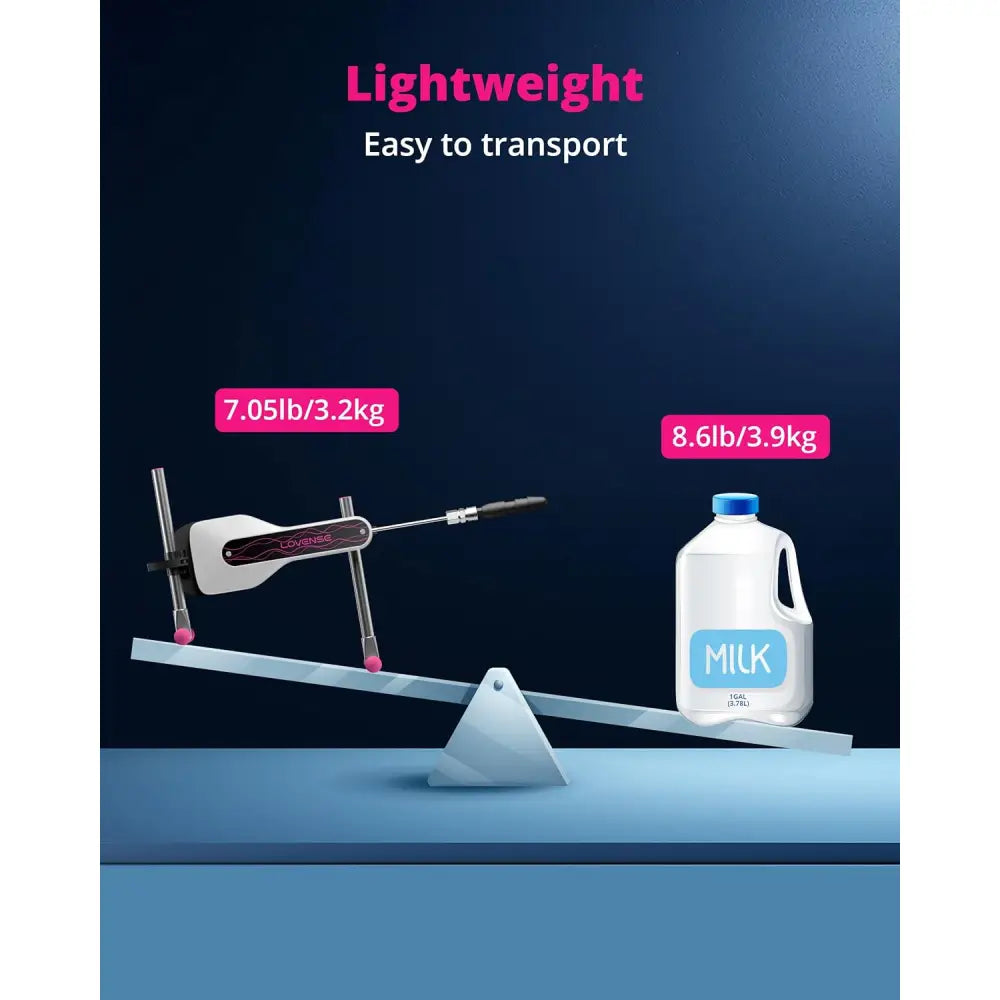 Lovense Mini Sex Machine – App-controlled Thrusting Toy - Save 5% - Uk - Dildo United Kingdom Stoke-on-trent