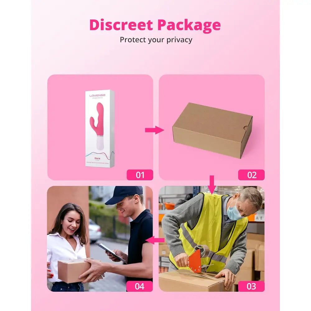 Lovense Nora Rotating Rabbit Vibrator – App Controlled Sex Toy - Save 5% - Uk - United Kingdom Stoke-on-trent