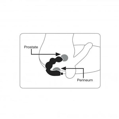 Rocks off Big-boy 7 Male Prostate Massagers Black - Save 15% - off Big-boy - Fast - Anal Dildos United Kingdom Stoke-on-trent
