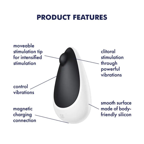 Spot on 3 Black - on Black - Fast Shipping - Vibrator United Kingdom Stoke-on-trent