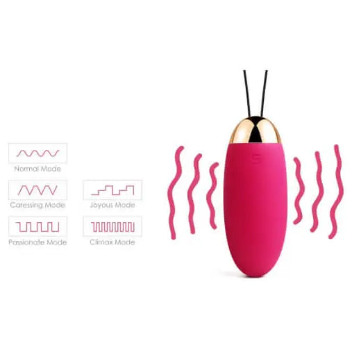 Svakom Elva Remote Control Vibrating Bullet - Vibrators - Save 20% - Fast Shipping - Vibrator United Kingdom Stoke-on-trent