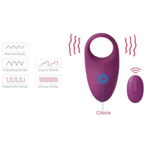 Svakom Winni Remote Controlled Couples Cock Ring - Rings - Save 20% - Fast - Sale United Kingdom Stoke-on-trent