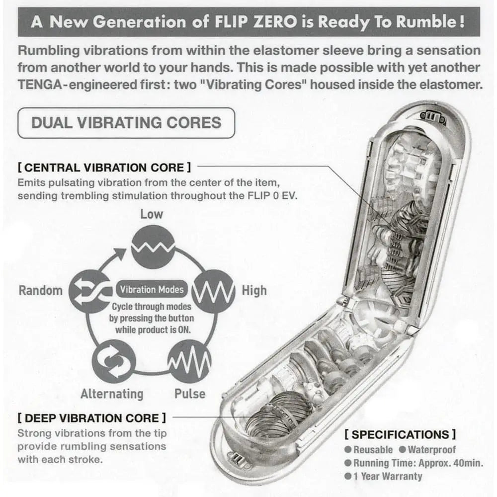 Tenga Flip Zero Vibrating Masturbator - Save 20% - Fast Shipping - Sale United Kingdom Stoke-on-trent
