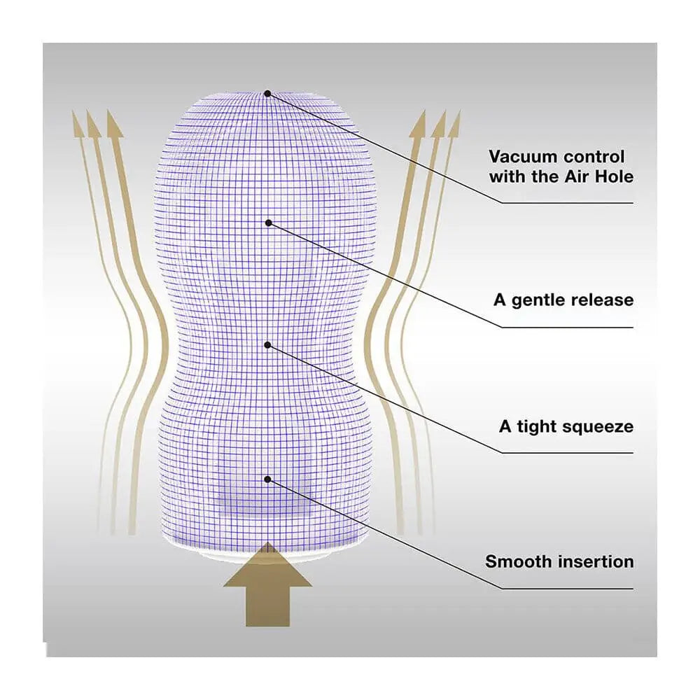 Tenga Premium Original Vacuum Cup Strong - Save 15% - Fast Shipping - Sale United Kingdom Stoke-on-trent