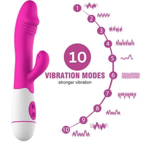 3-10 Inch Dildo Rabbit Vibrator Realistic Clit G-spot Massager Sex Toy for Women - G-spot - Original Sexy Emporium – our Exclusive