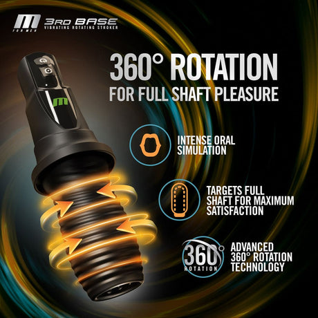 3rd Base Vibrating Roating Masturbator - Save 30% - Sale
