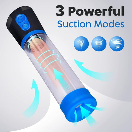 Electric Automatic Penis Pump - Pumps and Enlargers - Save 20% - Sale