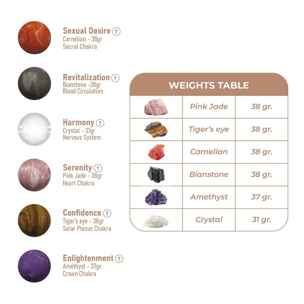 Adrien Lastic Harmony Stones Kegel Balls - Fast Shipping - Sex Toys United Kingdom Stoke-on-trent