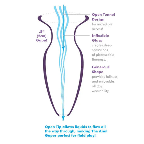 Anal Fantasy Beginners Glass Gaper - Save 30% - Fast Shipping - Dildos United Kingdom Stoke-on-trent