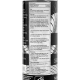 Ass Relax Desensitizing Lubricant 4.25 Oz. - Save 15% - Oz. - Fast Shipping - Sale United Kingdom Stoke-on-trent