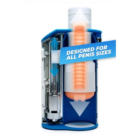 Autoblow Masturbator Ai Ultra - Save 30% - Ai - Fast Shipping - Sale United Kingdom Stoke-on-trent