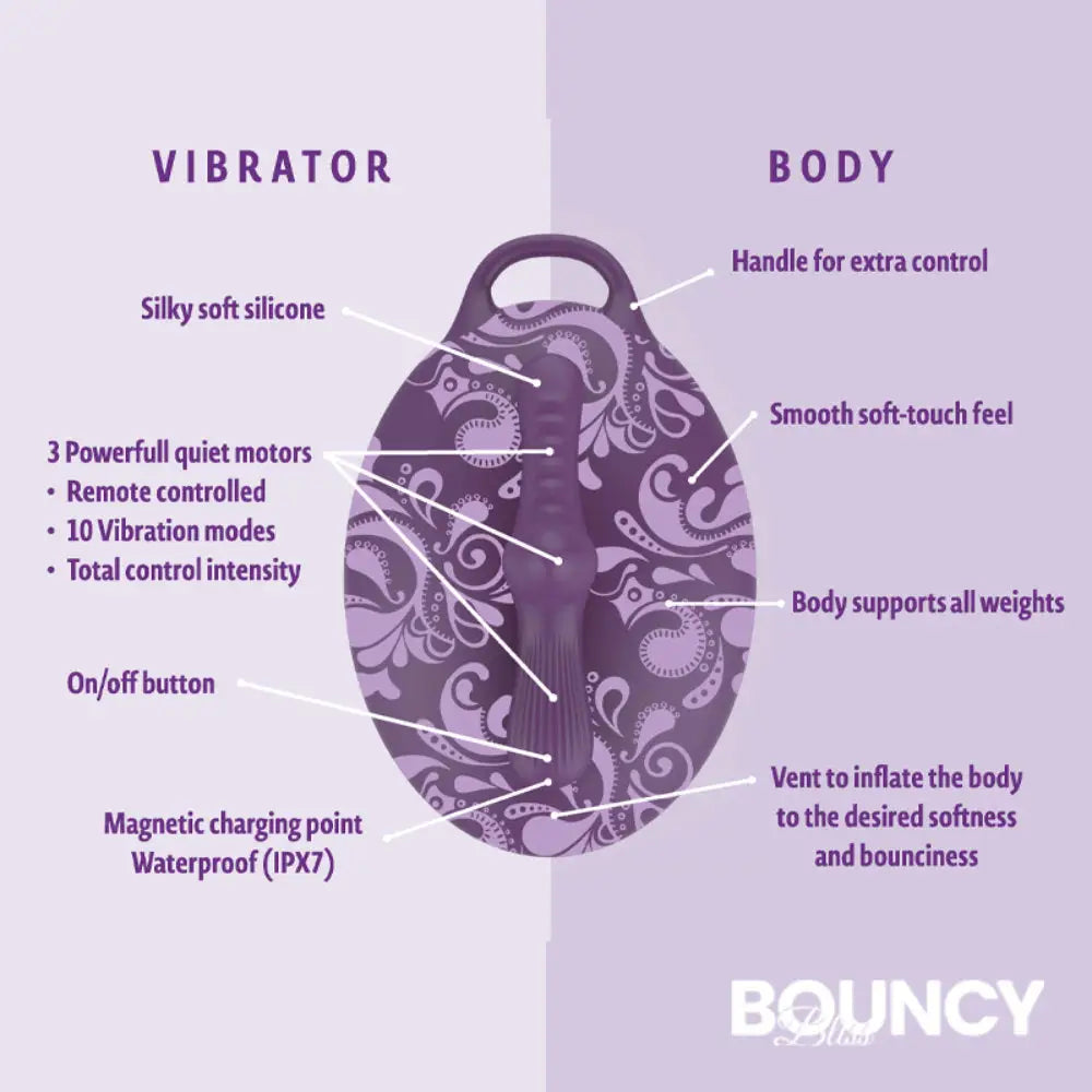 Bouncy Bliss Classic Sit on Vibrator with Rechargeable Remote Control Save 20% on United Kingdom Stoke Trent