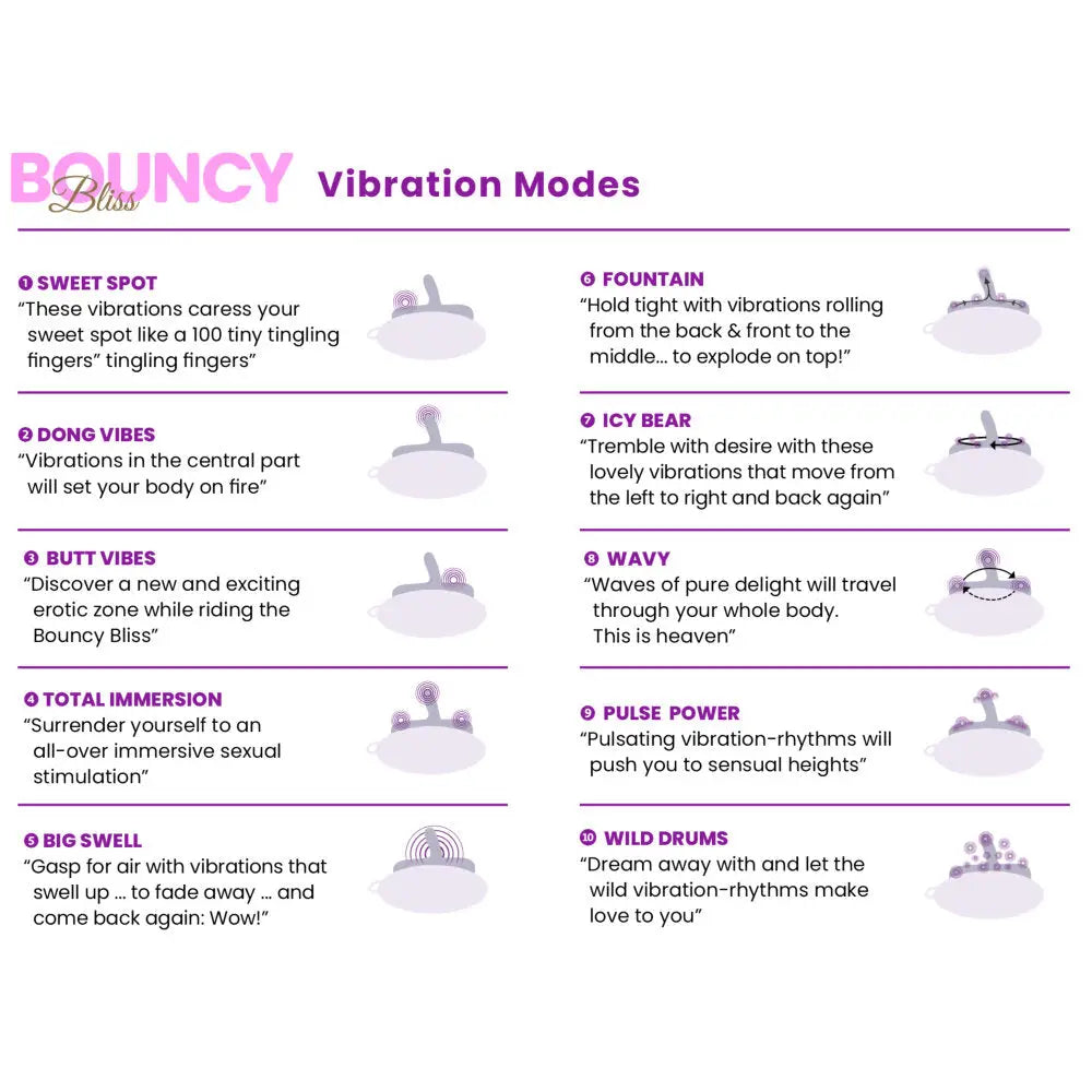 Bouncy Bliss Classic Sit on Vibrator with Rechargeable Remote Control Save 20% on United Kingdom Stoke Trent
