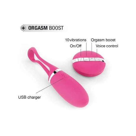 Dorcel Secret Delight Remote Control Vibrating Egg - Save 30% - Fast Shipping - Sale United Kingdom Stoke-on-trent