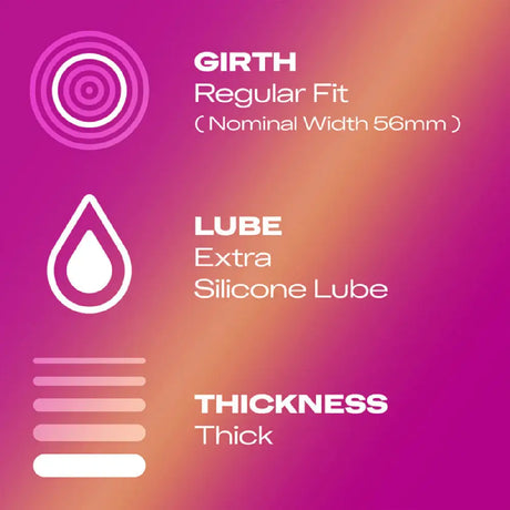 Durex Pleasure me 12’s - Save 15% - me - Fast Shipping - Sale United Kingdom Stoke-on-trent