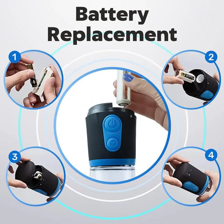 Electric Automatic Penis Pump - Pumps and Enlargers - Save 20% - Fast Shipping - Sale United Kingdom Stoke-on-trent