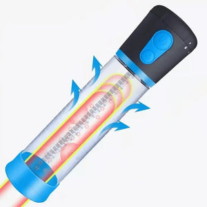 Mangas de reemplazo de la bomba de pene