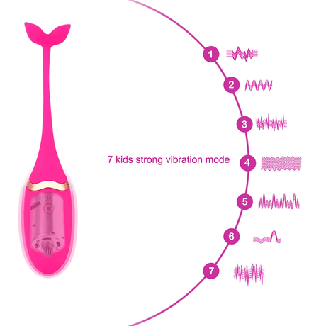 Vibrating Love Egg Vibrator Wireless Remote Control 10 Function Waterproof Dildo