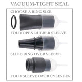 Fetish Fantasy Suck n Stroke Penis Head Pump - Save 25% - n - Fast Shipping - Sale United Kingdom Stoke-on-trent