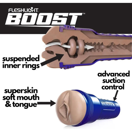 Fleshlight Boost Bang Male Masturbator Sex Toy - Save 15% - – Turbo Tech Uk - Sale United Kingdom Stoke-on-trent