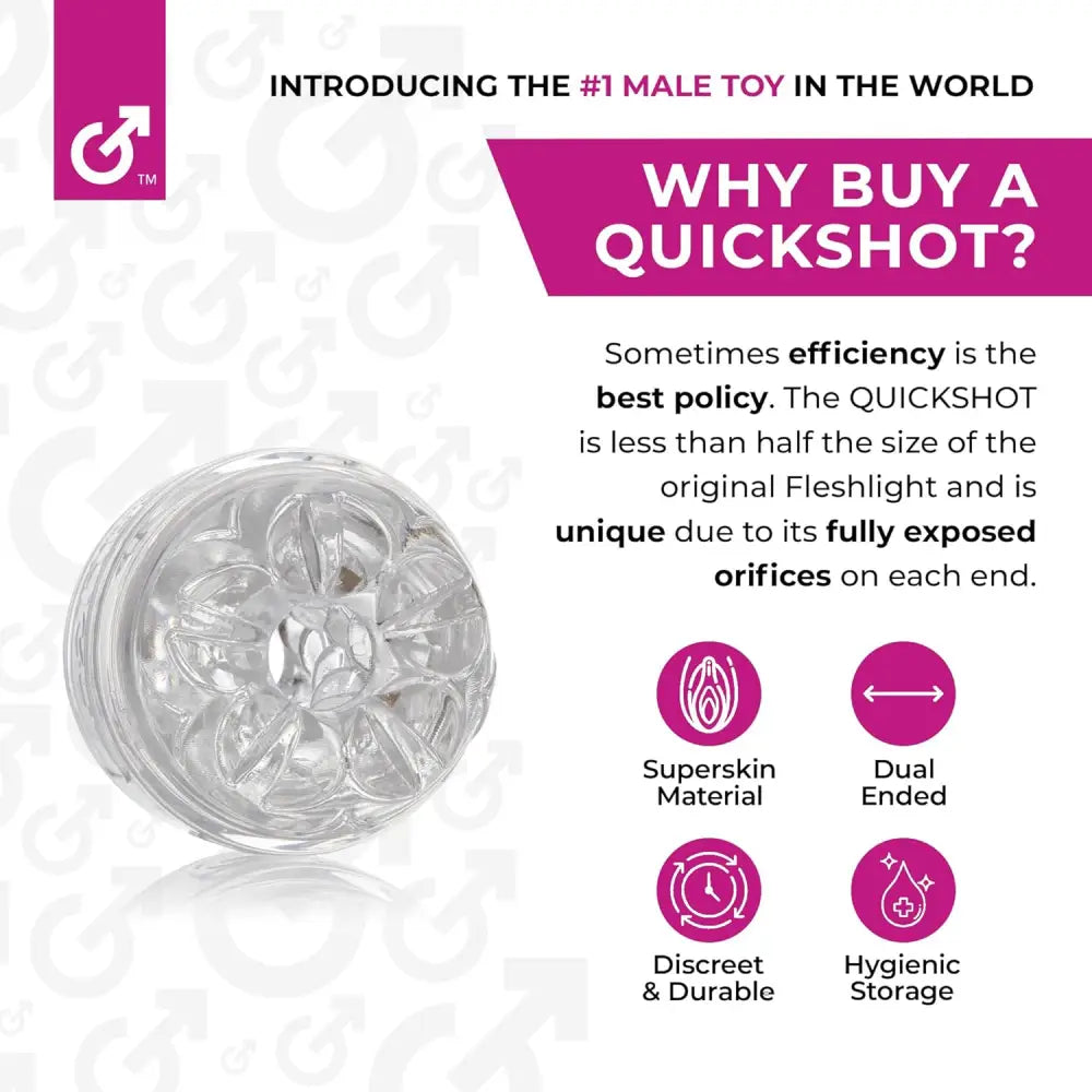 Fleshlight Quickshot Riley Reid Male Masturbator Sex Toy - Save 15% - – Compact Uk - Sale United Kingdom Stoke-on-trent