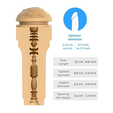 Kiiroo Victoria June Feelstar Stroker Masturbator - Save 30% - Fast Shipping - Sale United Kingdom Stoke-on-trent