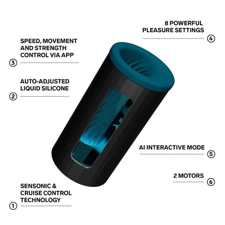 Lelo F1s V3 Ai Interactive Male Masturbator Blue Lelo F1s Ai Fast Shipping Masturbators United Kingdom Stoke on Trent