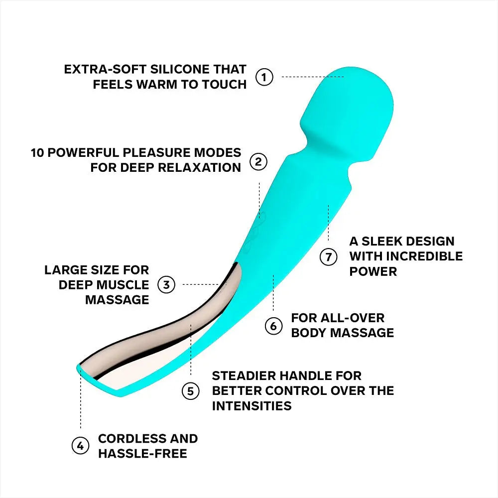Lelo Smart Wand 2 Large Aqua Lelo Fast Shipping Vibrator United Kingdom Stoke on Trent