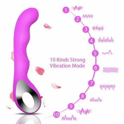 Luxury Usb Rechargeable Classic Vibrator Purple - Save 15% - Usb - Fast - United Kingdom Stoke-on-trent