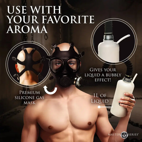 Master Series Inhaler Gas Mask with Bottle - Save 30% - with - Fast Shipping - Sale United Kingdom Stoke-on-trent