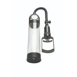 Me you us Gauge it Pump - you us it - Fast Shipping - Penis Pumps United Kingdom Stoke-on-trent