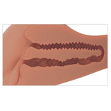 Pdx Plus Banger Masturbator - Save 30% - Pdx - Fast Shipping - Sale United Kingdom Stoke-on-trent