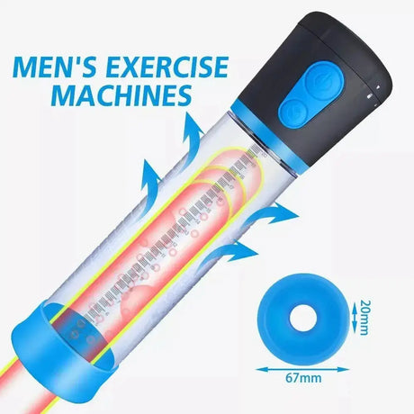 Penis Pump Enlarger Vacuum Erection Enhancer Power Cock Extender Stretcher Kit - Original Sexy Emporium – our Exclusive Sex Toy Collection