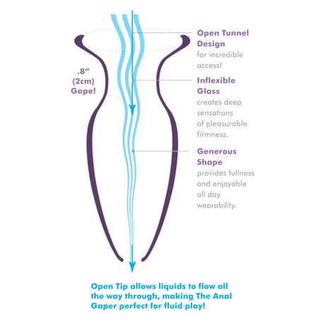 Pipedream - Anal Fantasy Elite - Beginner’s Gaper - Clear - Save 5% - Dildos United Kingdom Stoke-on-trent