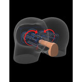Pipedream - Pdx Elite - Milk me Silly - Light - New Products – Latest Sex Toys & Adult Arrivals United Kingdom Stoke-on-trent