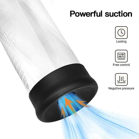 Power Penis Pump with Vagina Sleeve - Save 20% - with - Fast Shipping - Sale United Kingdom Stoke-on-trent