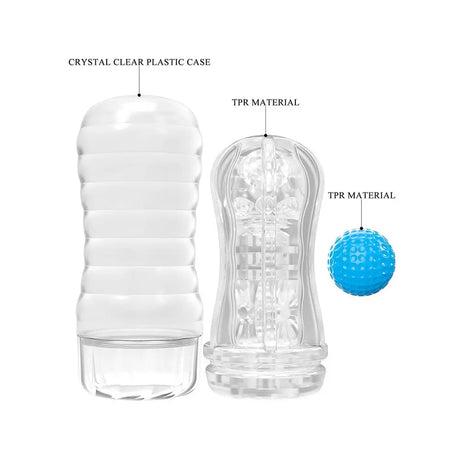 Pretty Love Plant Blue Vacuum Masturbator - Save 25% - Fast Shipping - Sale United Kingdom Stoke-on-trent