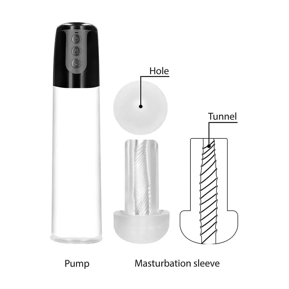 Pumped Automatic Cyber Pump - Save 25% - Fast Shipping - Sale United Kingdom Stoke-on-trent