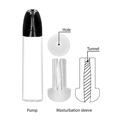 Pumped Rechargeable Smart Cyber Pump - Save 30% - Fast Shipping - Sale United Kingdom Stoke-on-trent