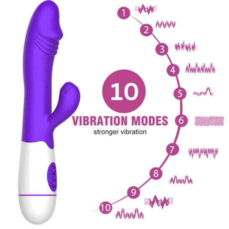 Rabbit Vibrating Dildo G-spot Clit Superior Sex Toy for Everyone Vibe Massager - Sale United Kingdom Stoke-on-trent